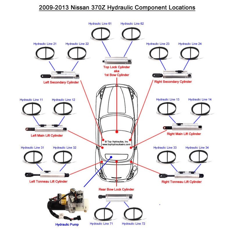 '09-'13 Nissan 370Z 97093K﻿ hydraulic system diagram