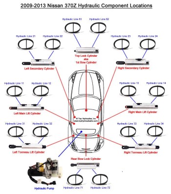 '09-'13 Nissan 370Z 97093K﻿ hydraulic system diagram