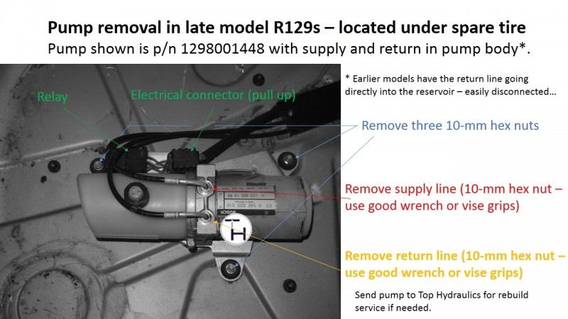 Rebuild Service for '90-'02 Mercedes Benz R129 SL-Class Hydraulic Pump