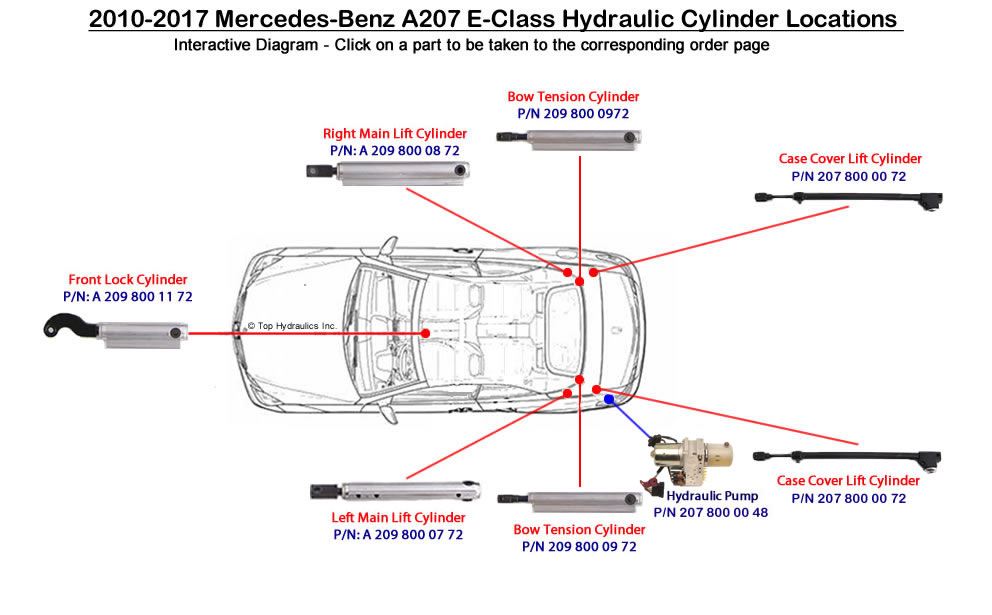 Left Main Lift Cylinder - Mercedes A207 E-Class - P/N: 2098000772